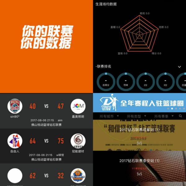聚焦的