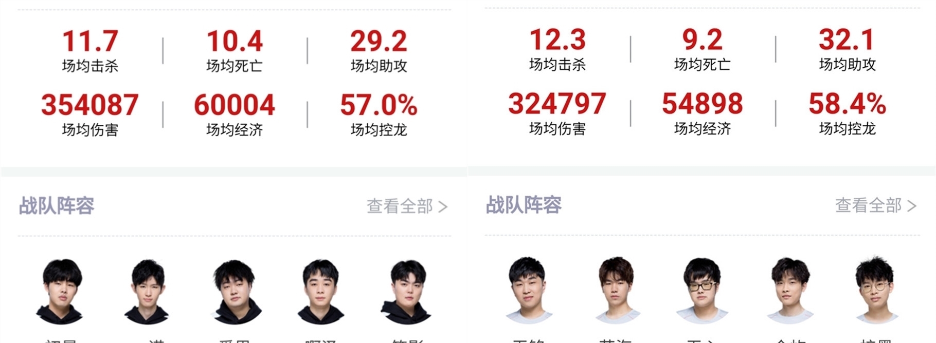 标冲刺