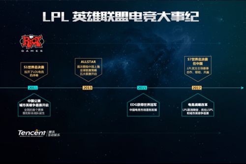 一种相互学