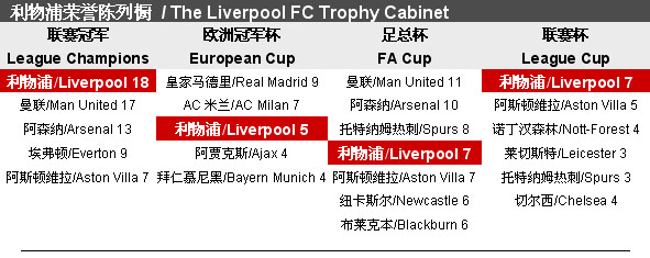 提供了最佳 提供了最佳
