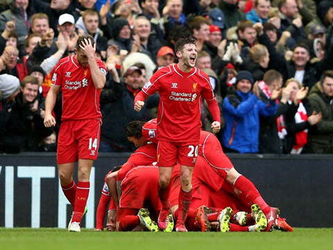 可控区间 可控区间